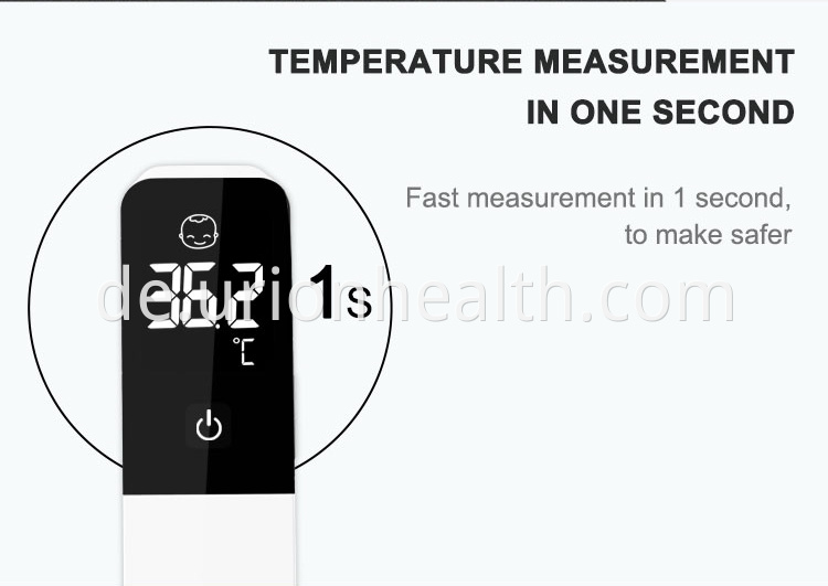 Thermometer unit of measurement